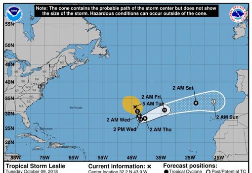 Situación del ciclón &#039;Leslie&#039;, según la AEMET